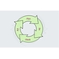 Plan Do Check Act cycle