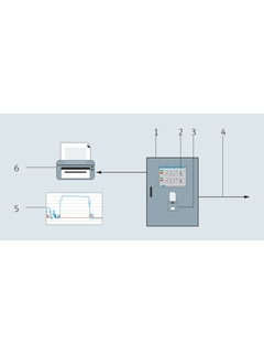 System design: Bunker Metering Computer SBC600 System design: Bunker Metering Computer SBC600