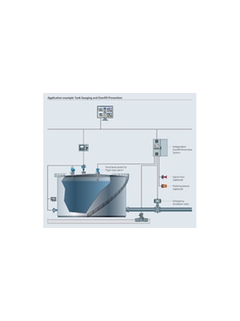 Application Example Tank Gauging and Overfill Prevention System SOP300