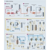 Edible oil refining process