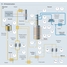 Deodorization process of edible oils