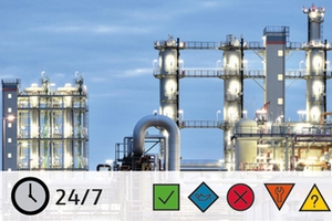 Field devices continuously check themselves to give a health check of your instruments & processes