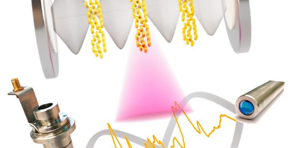 Ultrasonic Raman spectroscopy