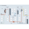 Neutralization process in edible oil refining