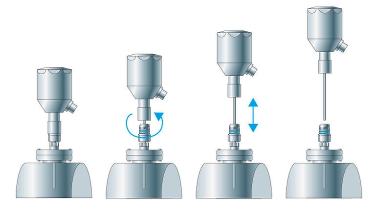 iTHERM QuickNeck process connection installed in sanitary RTD